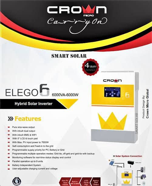 Max Power, Crown Inverters | On-Grid, Hybrid | All Inverters Availabl 1