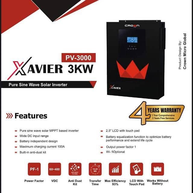 Max Power, Crown Inverters | On-Grid, Hybrid | All Inverters Availabl 3