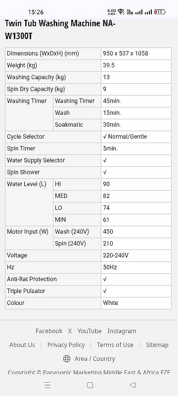 Panasonic 13/kg 5