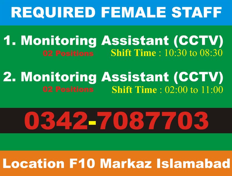 FEMALE STAFF REQUIRED (CCTV MONITRING) 0