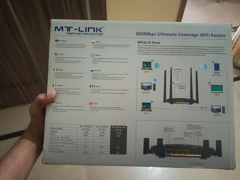 MT-link WiFi router 4