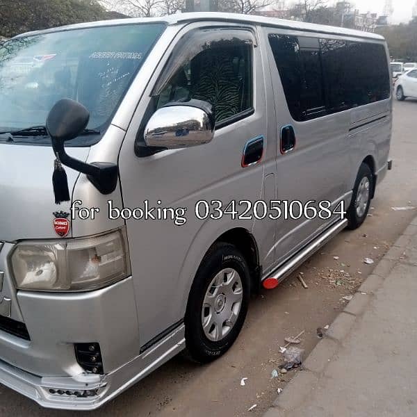 Toyota hiace for available booking 0