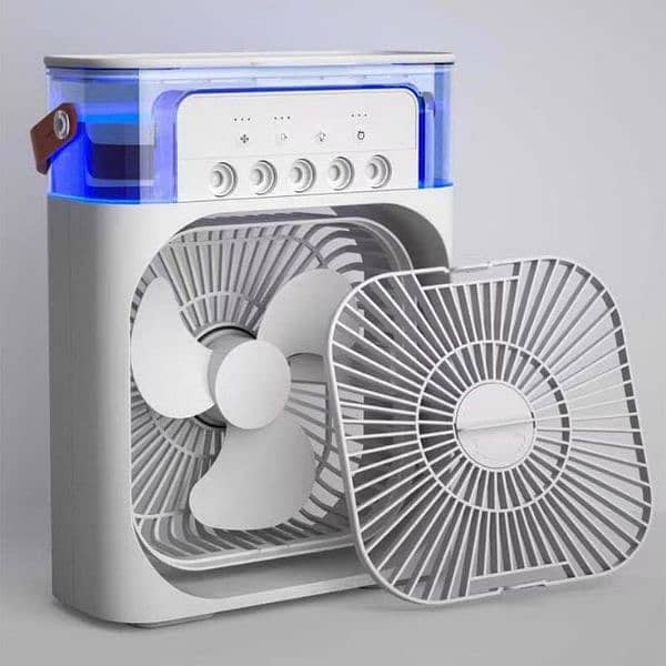 Air Coolers 2