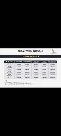 Faisal Twon phase 2 overseas Block plot Available on installment