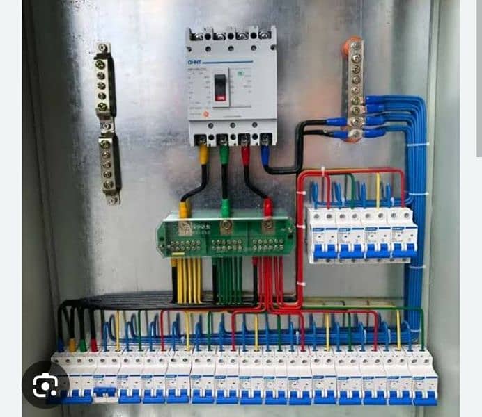 Electrical panel servicing 0