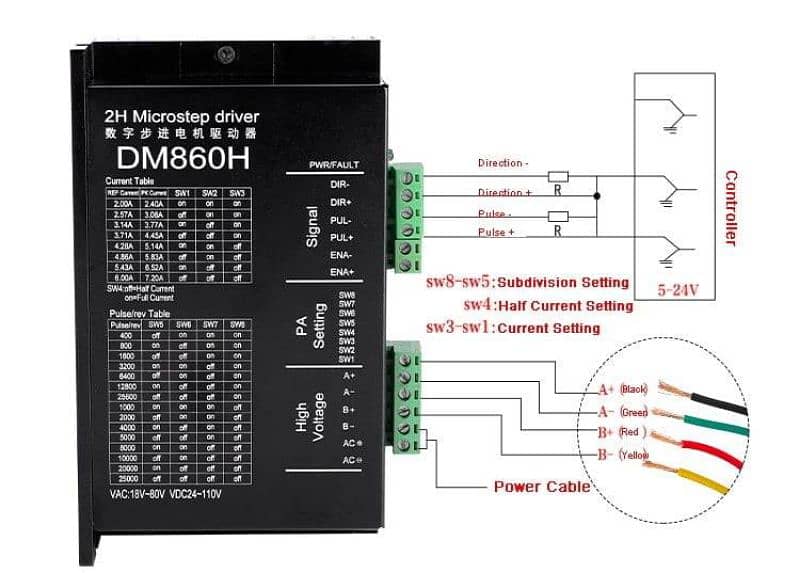 Stepper Motor Driver 0