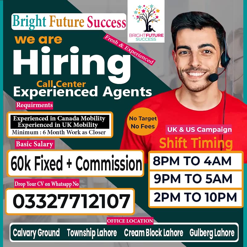 Call Center jobs / new jobs /Part Time Jobs / bright future success 0