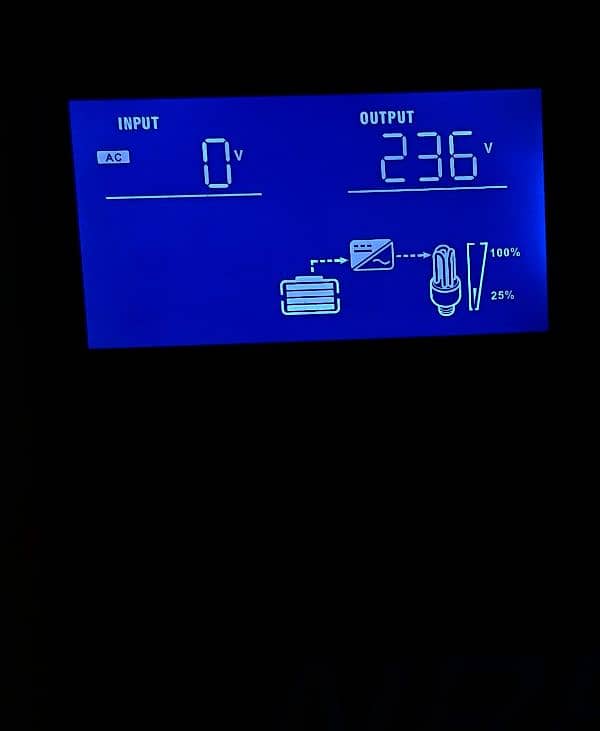 Homage 2.4kv solar inverter 24volt no fault 1