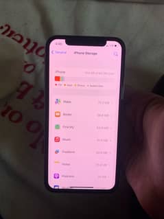 Iphone X FU Sim Glitch