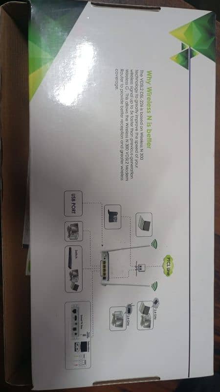 PTCL Wireless N300 VDSL2 Modem Router 1