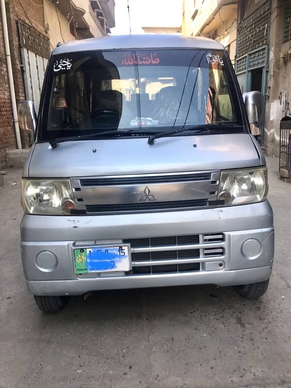 Mitsubishi Minicab just like Nissan clipper Suzuki every hijet acty 0