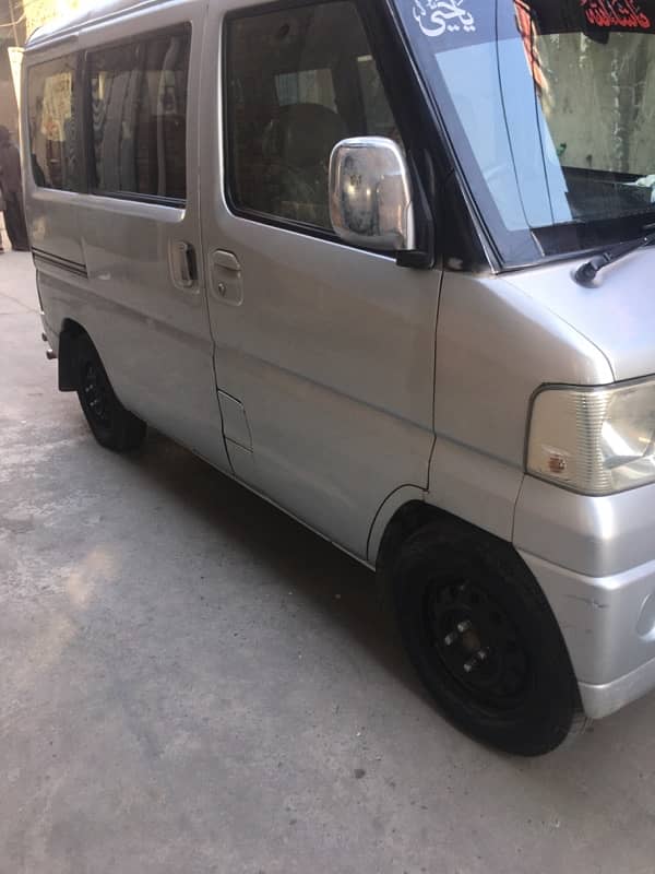 Mitsubishi Minicab just like Nissan clipper Suzuki every hijet acty 1