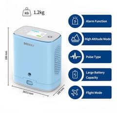 mini portable rechargeable oxygen machine 1/5