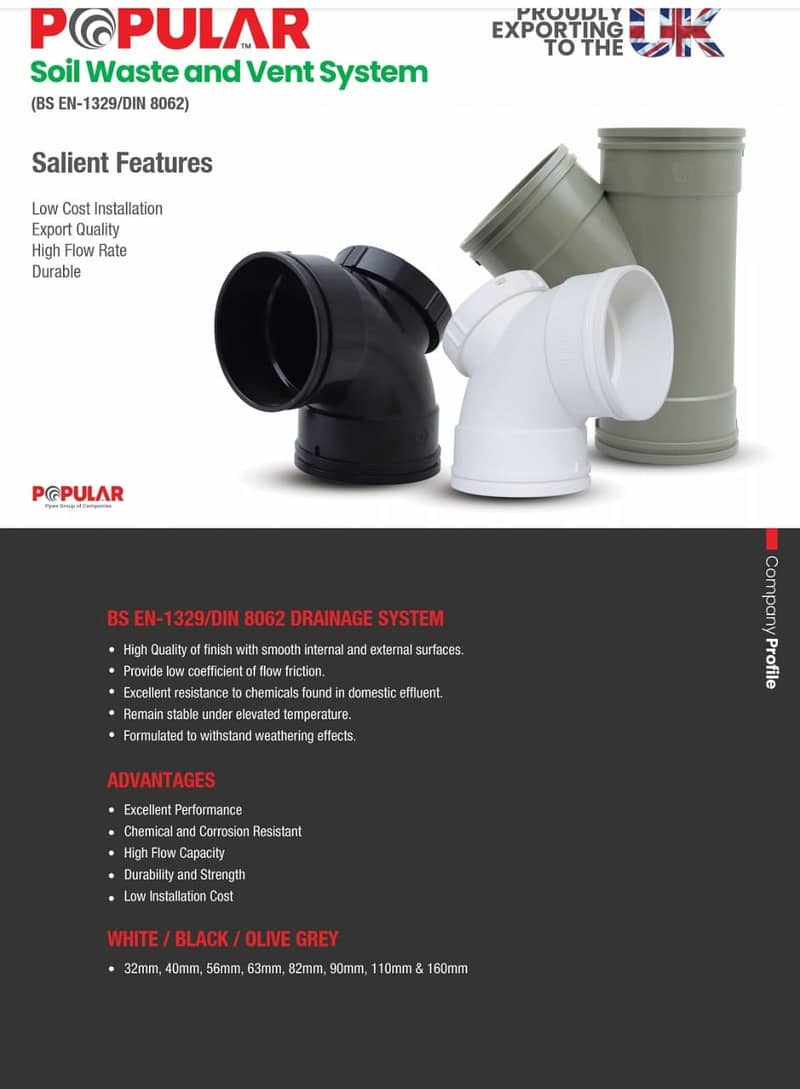 Popular Pipes & Fittings available in Rawalpindi / Islamabad 3