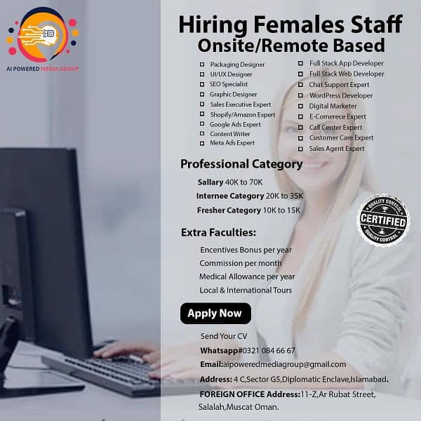 Hiring Female Staff Onsite/ Remote. 0