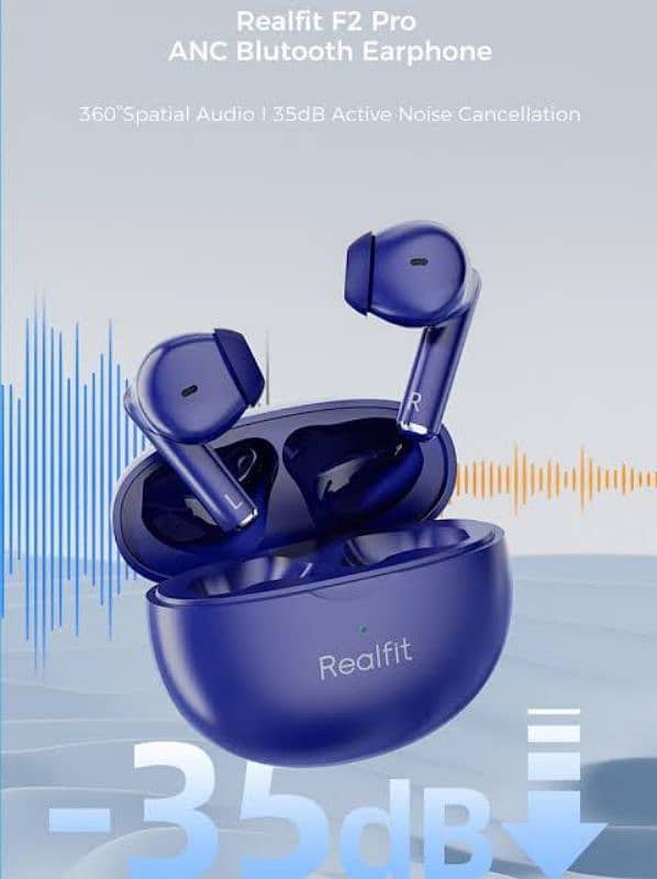 REALFIT F2 EARBUDS WITH ACTIVE NOISE CANCELATION 2