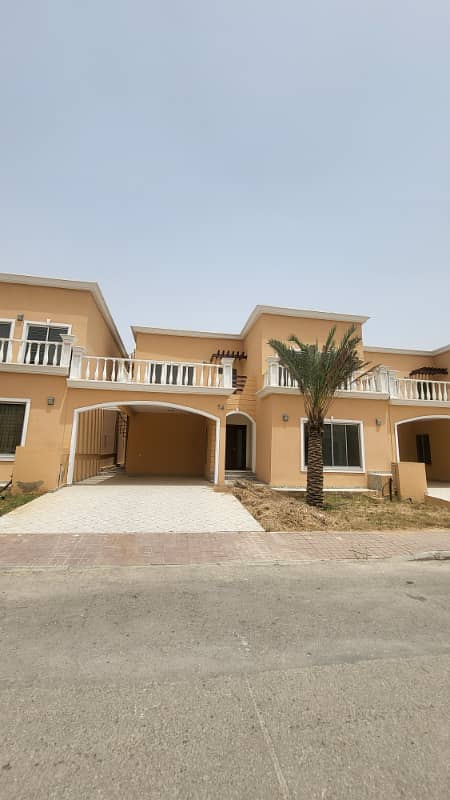 Sport City villa Available for Rent 1