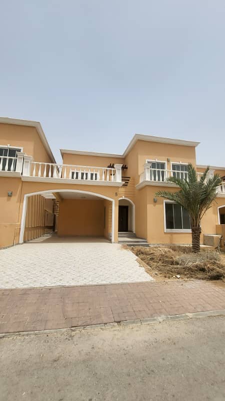 Sport City villa Available for Rent 2