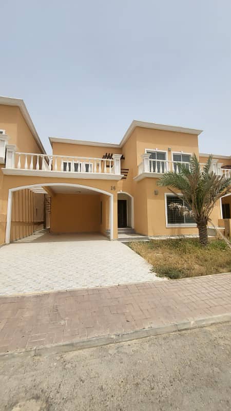 Sport City villa Available for Rent 3