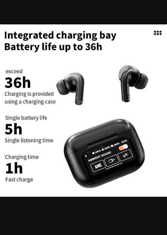 A9 airpods 3