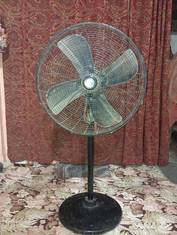 Table fans 1