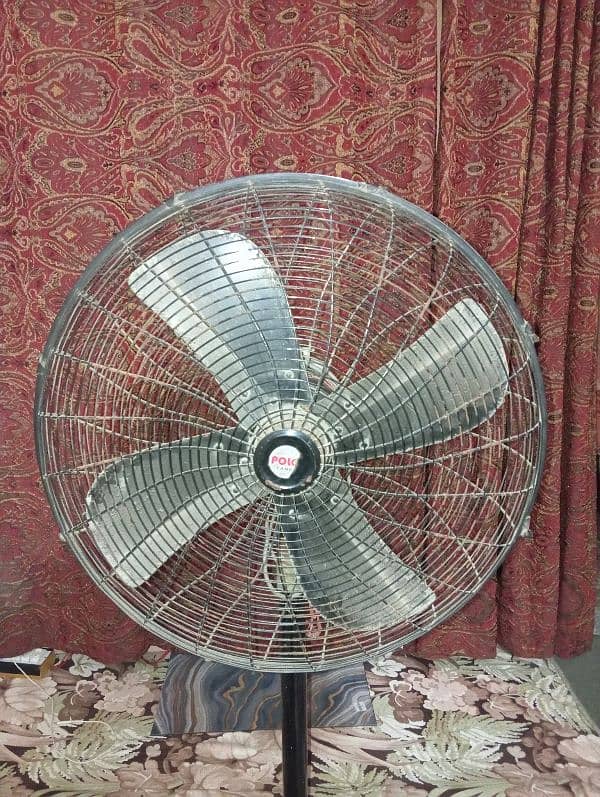 Table fans 2