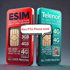 Esim 9GB DATA international working eSim with data plan