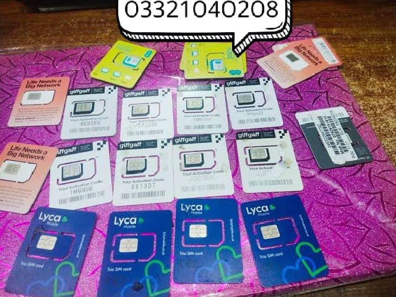 Physical (UK** Sims**) For international Numbers O3321O4O2O8 0