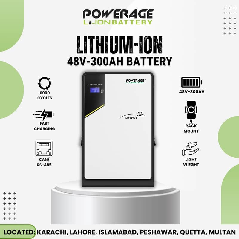 powerage solar inverter and Lithium battries 1