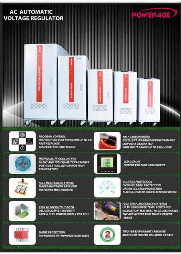 powerage solar inverter and Lithium battries 2