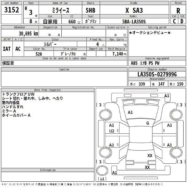 Daihatsu Mira 2021 1