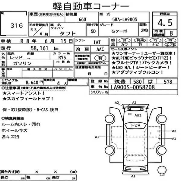 Daihatsu Taft 2021 4.5 grade turbo 13