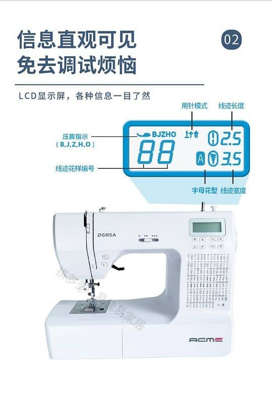 Electronic sewing & stitching machine 12