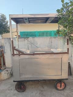 Showrama + frier rent pa available