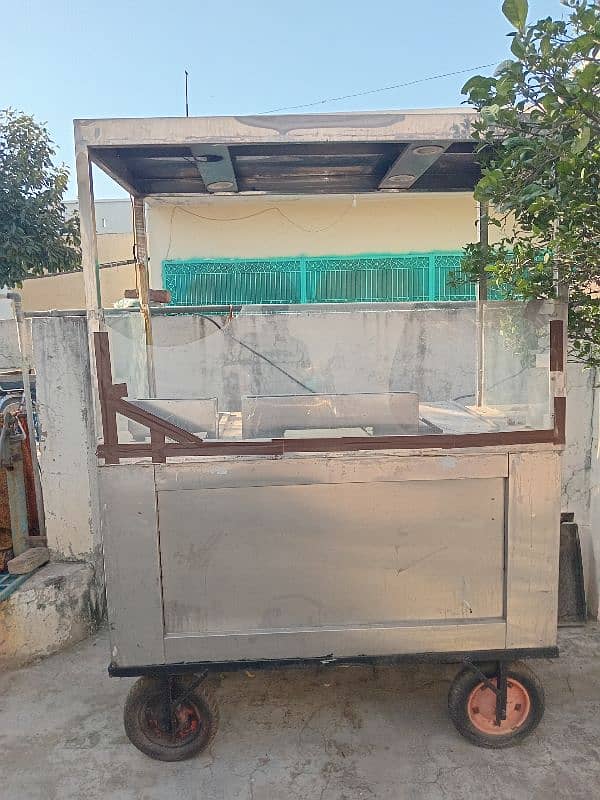 Showrama + frier rent pa available 0