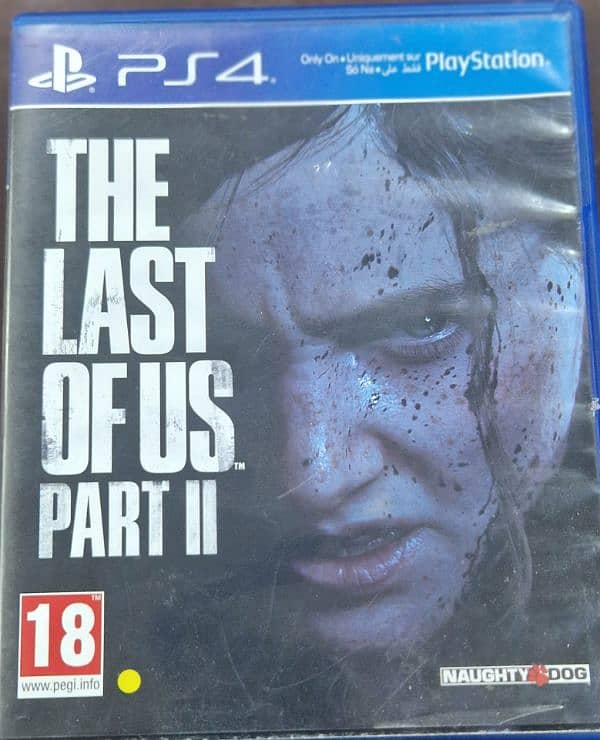 playstation 4 Games. Spider Man. Battlefield V. The Last of Us Part II 9