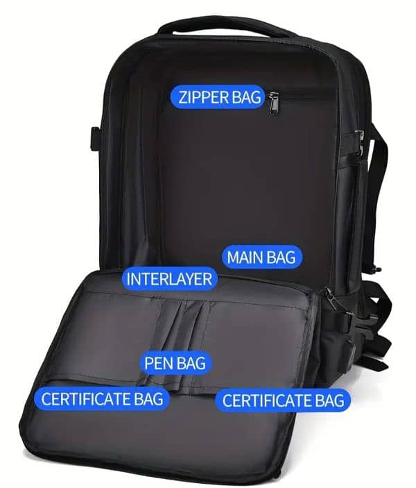 Business Bagpack 4