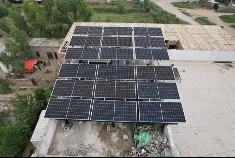 Solar structure at lowest prices 1