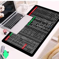 anti slip keyboard pad