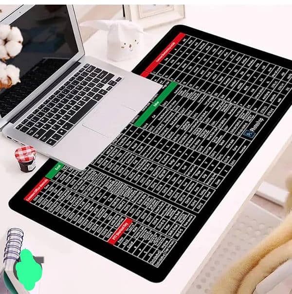 anti slip keyboard pad 0