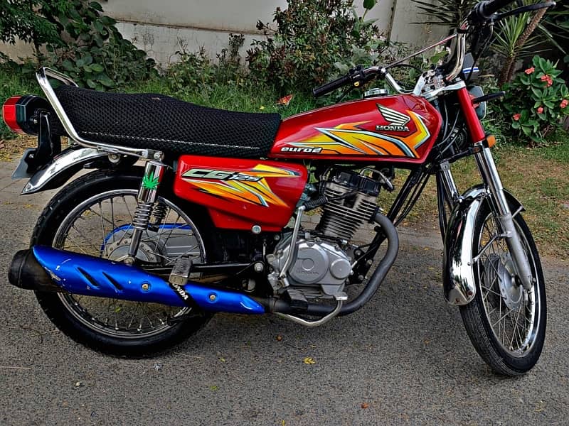 Honda 125 2021 model 5