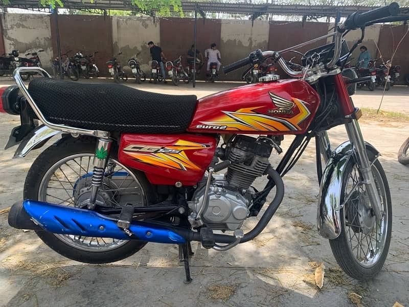 Honda 125 2021 model 10