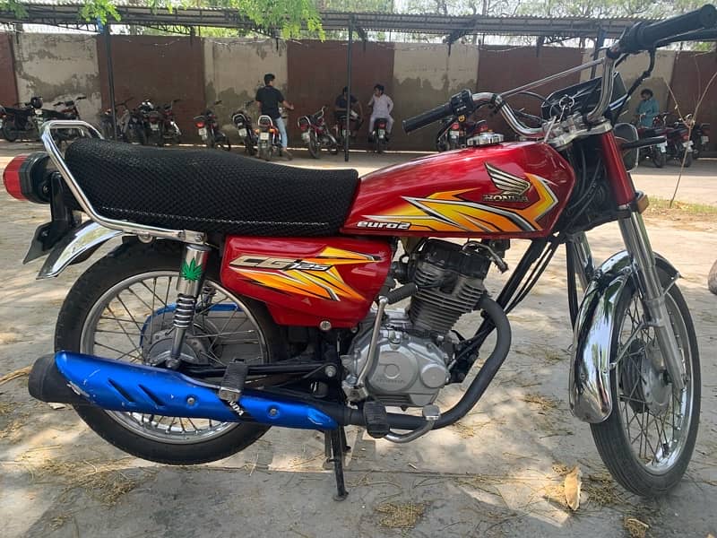 Honda 125 2021 model 13