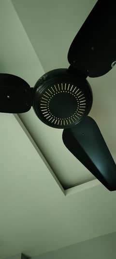 Brand new condition used fans available