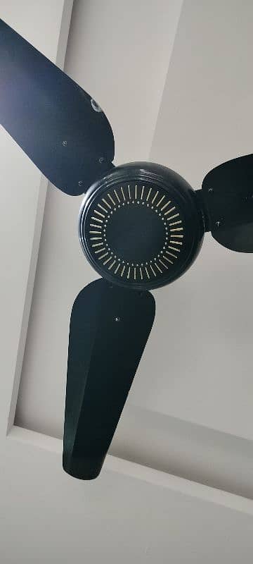 Brand new condition used fans available 1