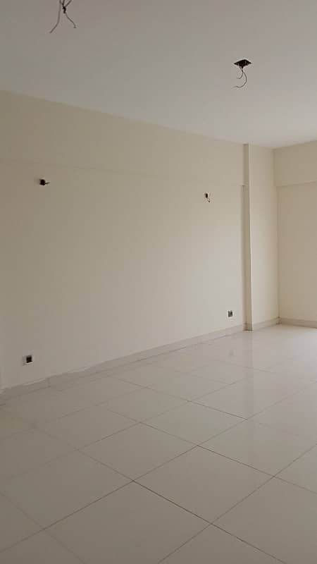 Premium Prime Location 2050 Square Feet Flat Is Available For sale In Khalid Bin Walid Road 1