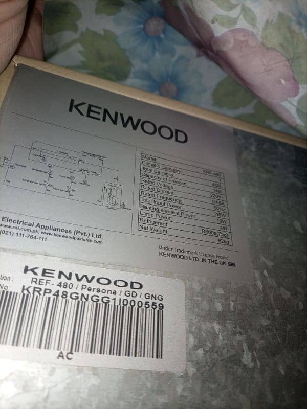 Kenwood persona 0