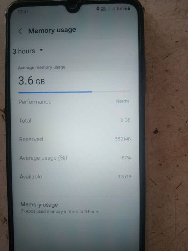 Samsung A05s 6. . 128 3