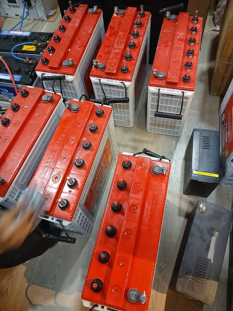 TX2500 Tubular Batteries 2