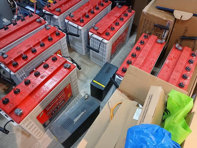 TX2500 Tubular Batteries 3